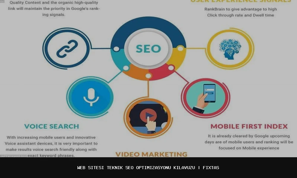 Web Sitesi Teknik SEO Optimizasyonu Kılavuzu
