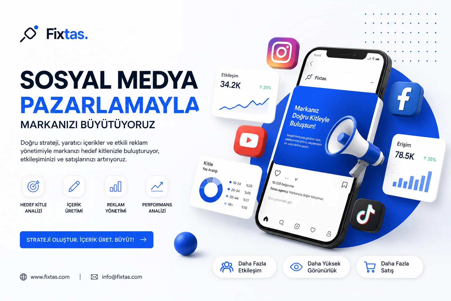 Connect Your Business with the Future - Tasarım Arayüzü