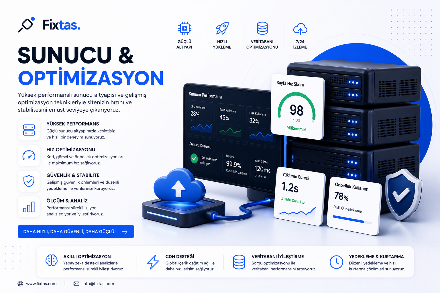 Server & Optimization Hizmeti